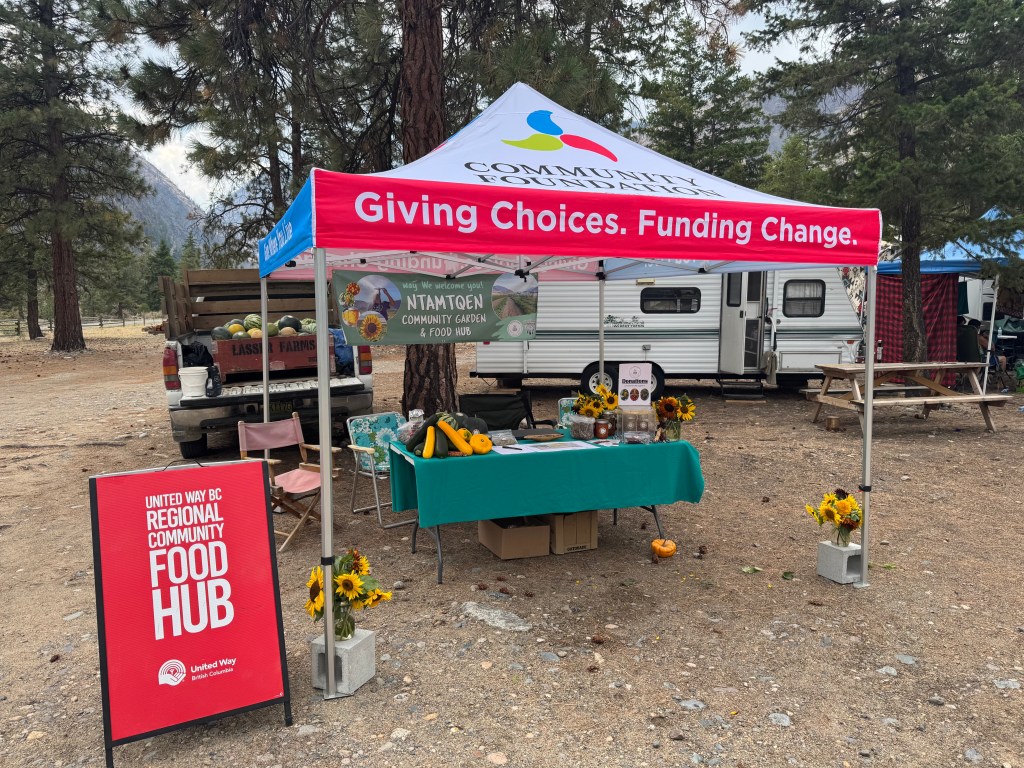 Similkameen Pow Wow of Champions August 2025